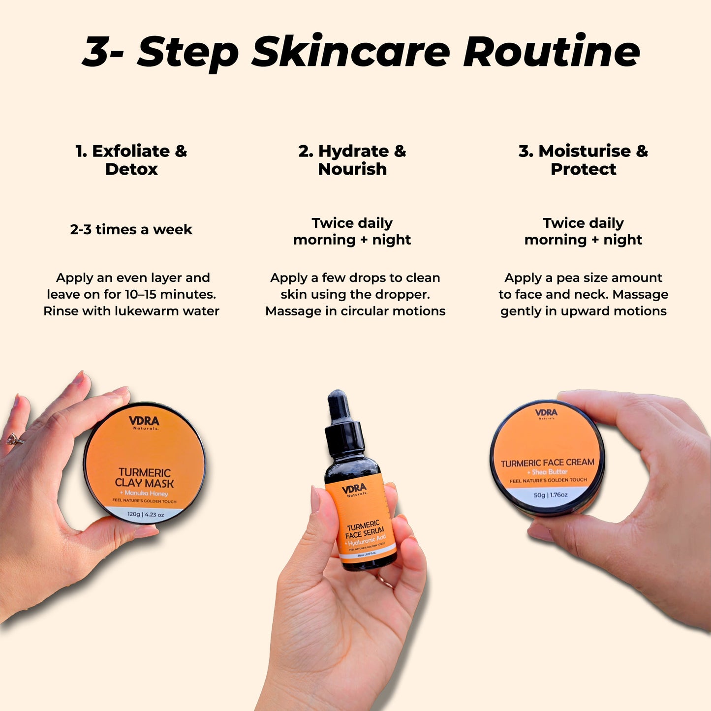 The Turmeric Trio Bundle - VDRA Naturals