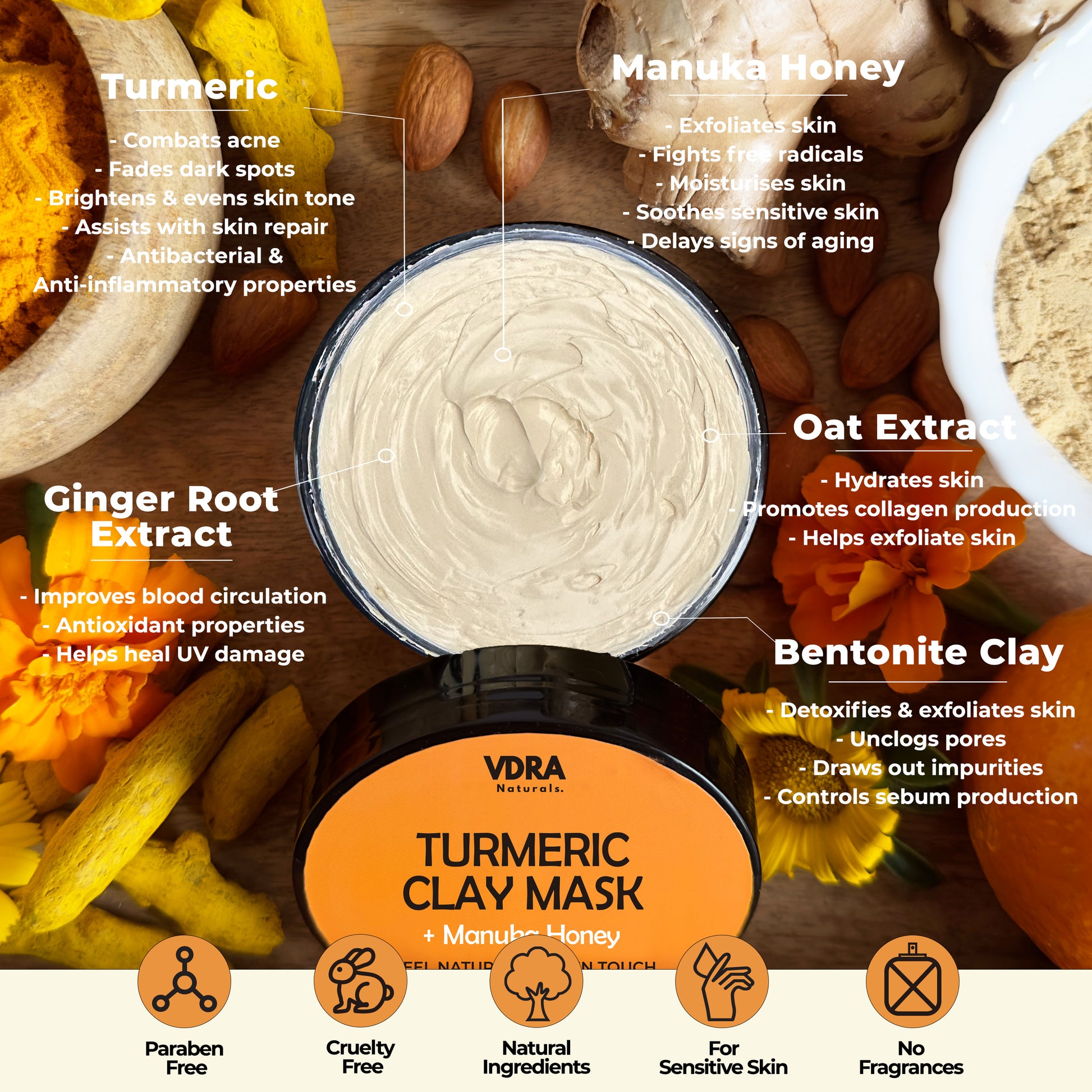 Natural Ayurvedic Turmeric Clay Mask_Key Ingredients Image