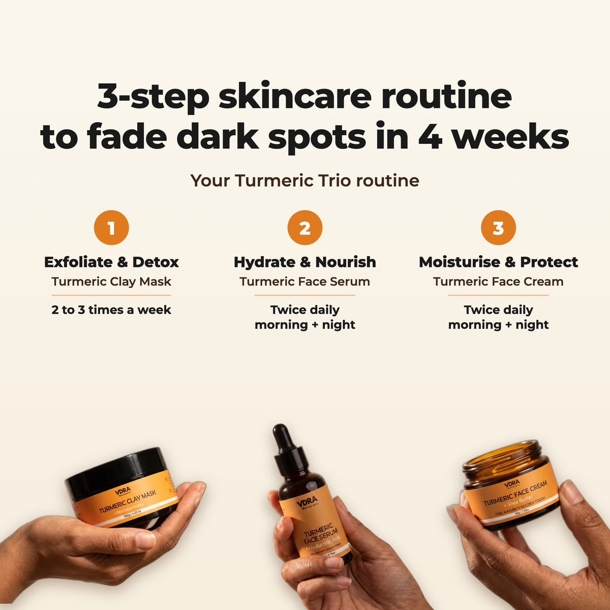 3-step skincare routine to fade dark spots in 4 weeks: 1. Turmeric Clay Mask, 2 to 3 times a week. 2. Turmeric Face Serum, twice daily. 3. Turmeric Face Cream, twice daily.
